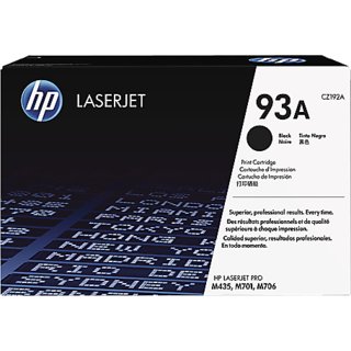 HP 93A Toner Cartridge For Use M435, M701, M706 PC Gadgets